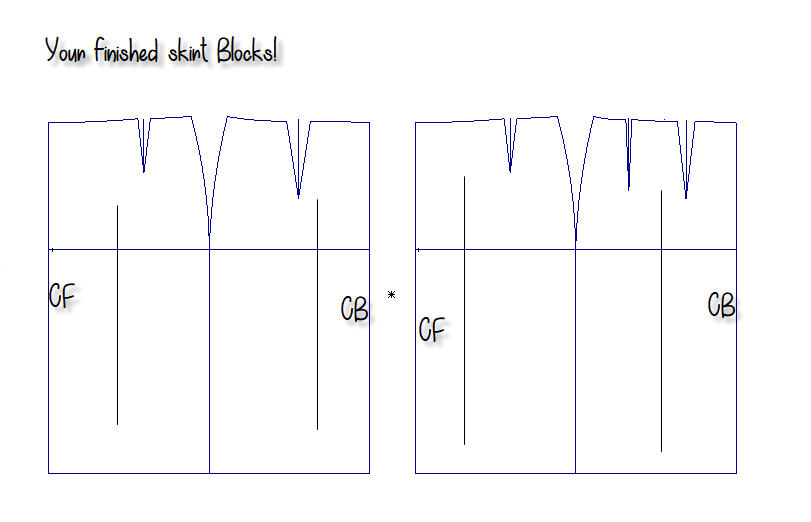 Making your own bespoke skirt pattern block pattern or sloper ...