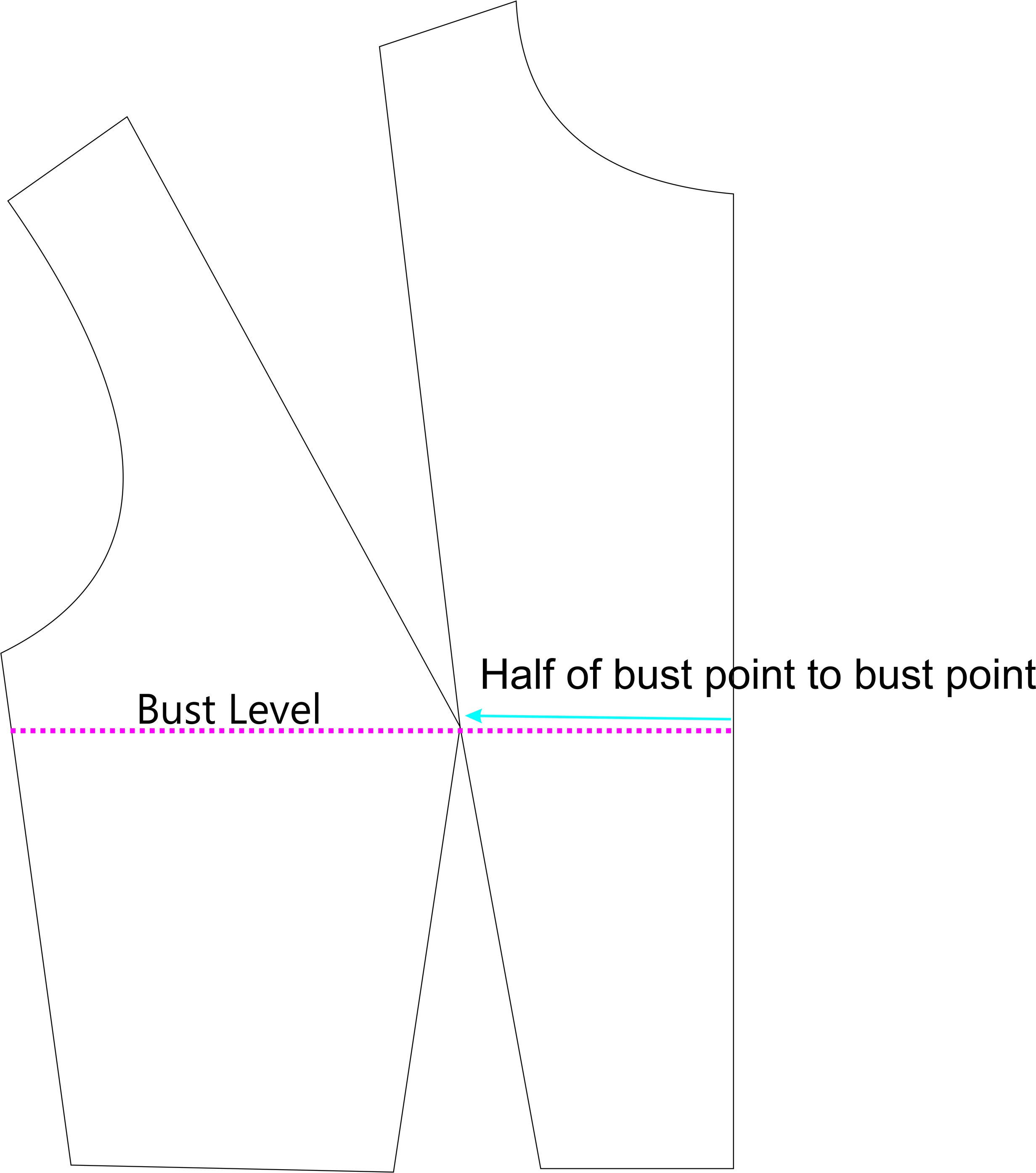 Where to Place the Points of Bust Darts